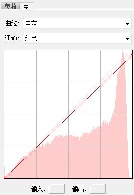 PS调出小清新风格的婚纱照效果