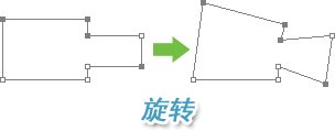 12-6 路径的其他操作